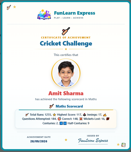 Example Cricket Challenge certificate with a Maths scorecard